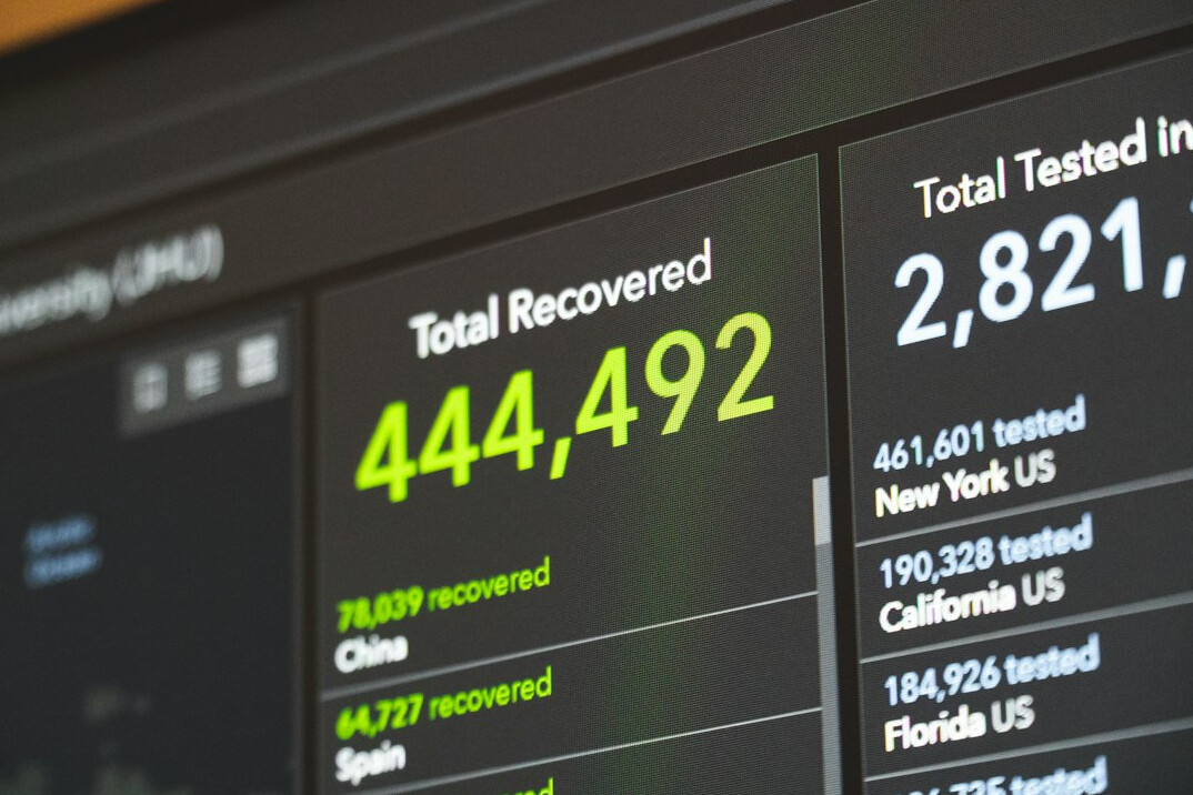 risk management dashboard